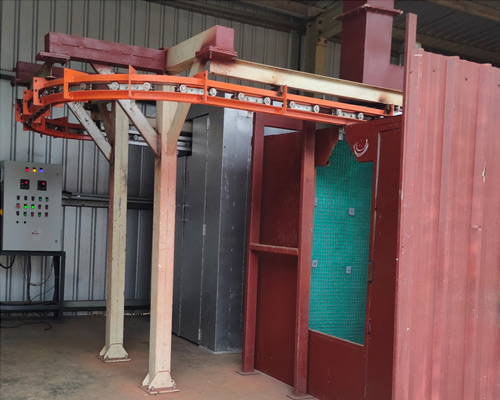 Conveyorized Spray
Painting Plant